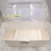 New family medicine box, large-capacity home medicine storage box, health and medical emergency large first aid Application Scenario